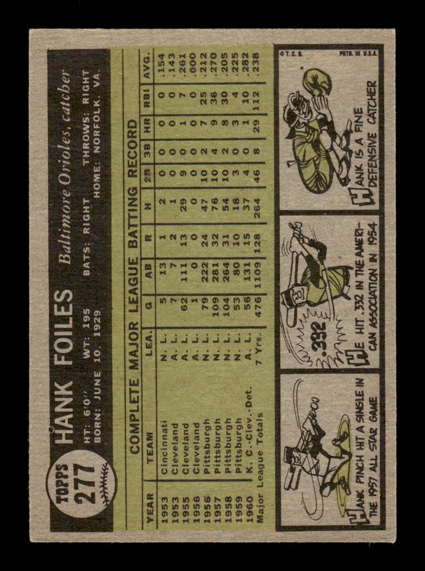 1961 Topps #277 Hank Foiles Baltimore Orioles EXMT KC10008547