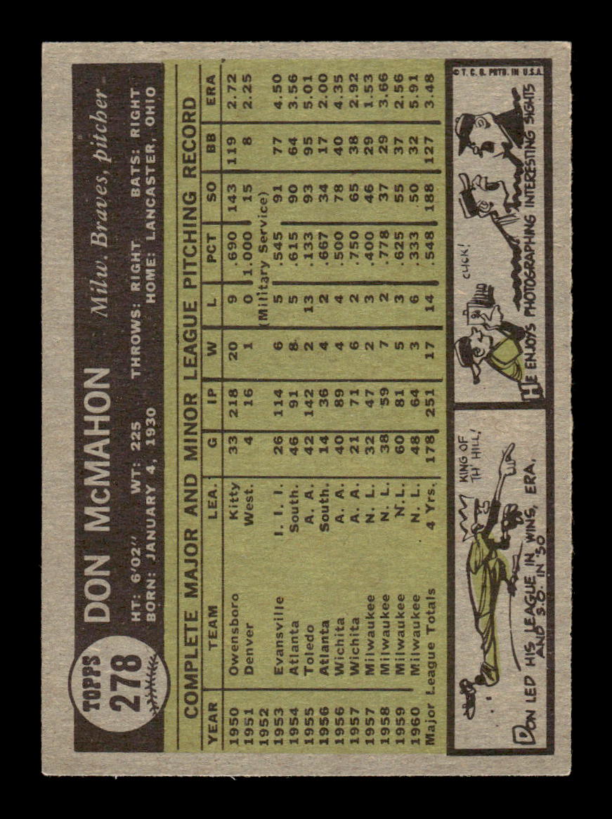 1961 Topps #278 Don McMahon Milwaukee Braves EXMT KC10008548