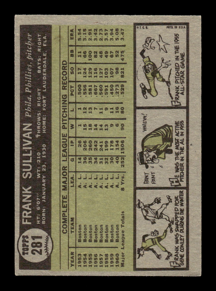 1961 Topps #281 Frank Sullivan Philadelphia Phillies EXMT KC10008550