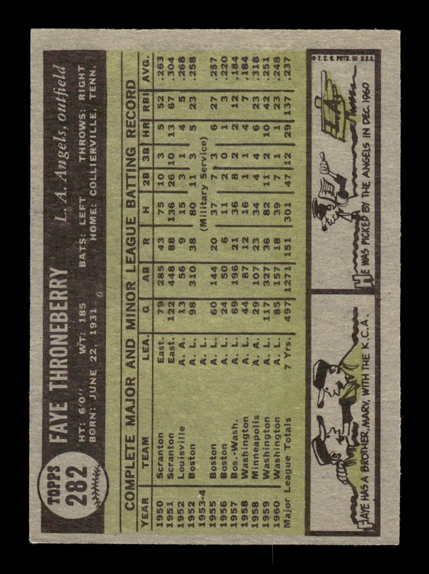 1961 Topps #282 Faye Throneberry Los Angeles Angels EXMT KC10008551
