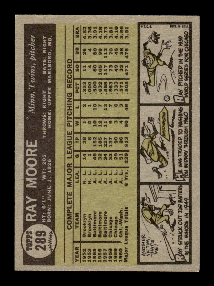 1961 Topps #289 Ray Moore Minnesota Twins EXMT KC10008557