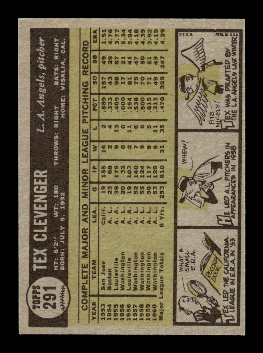 1961 Topps #291 Tex Clevenger Los Angeles Angels EXMT KC10008558