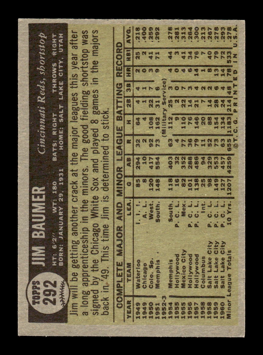 1961 Topps #292 Jim Baumer Cincinnati Reds EXMT KC10008559
