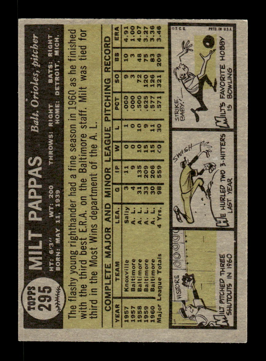 1961 Topps #295 Milt Pappas Baltimore Orioles EXMT KC10008562