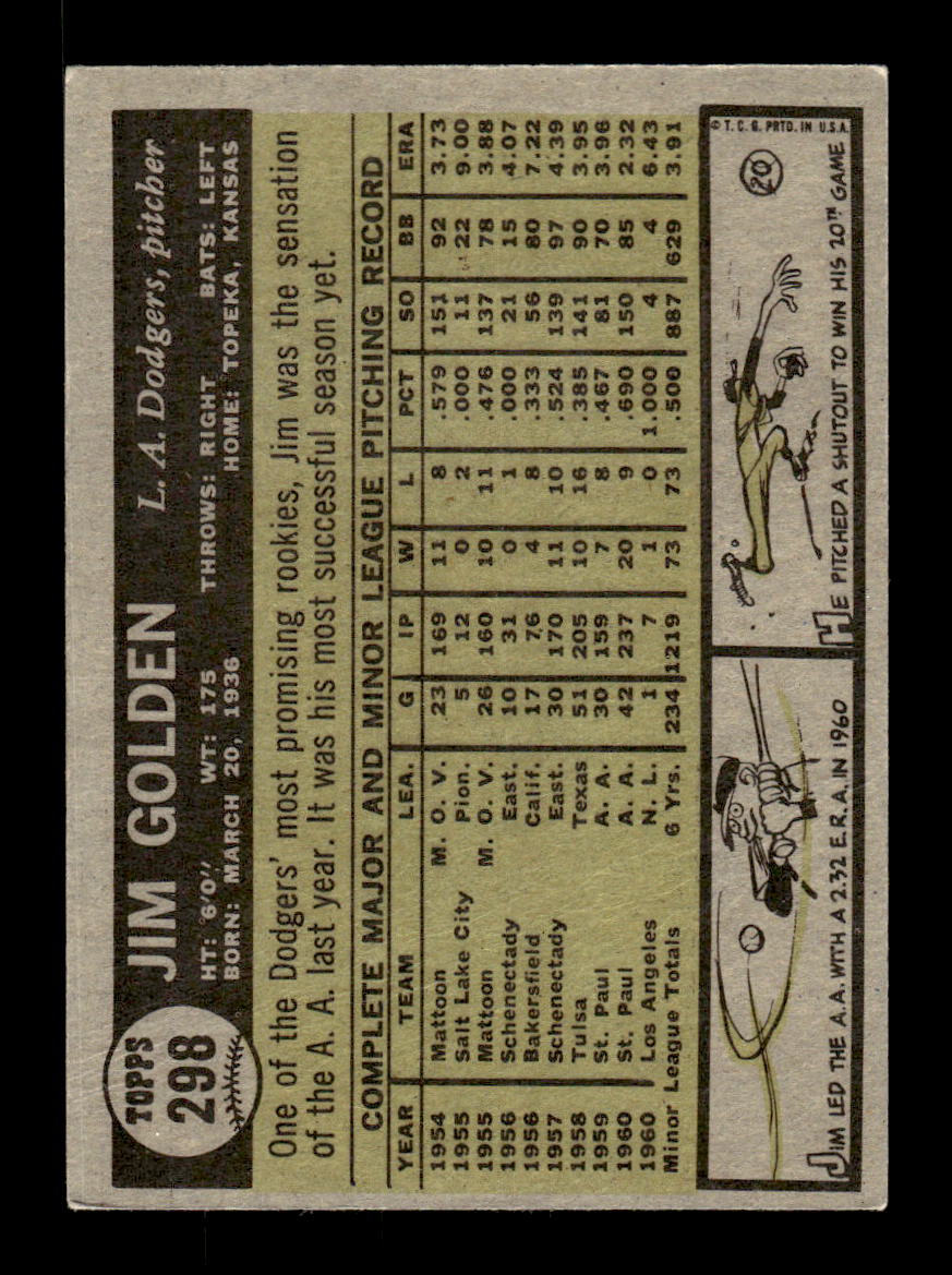 1961 Topps #298 Jim Golden Los Angeles Dodgers EXMT KC10008565