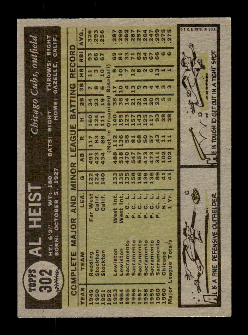 1961 Topps #302 Al Heist Chicago Cubs EXMT KC10008568