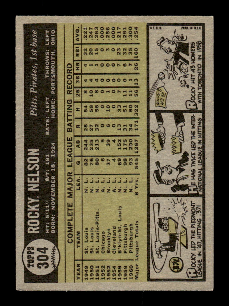 1961 Topps #304 Rocky Nelson Pittsburgh Pirates EXMT KC10008570