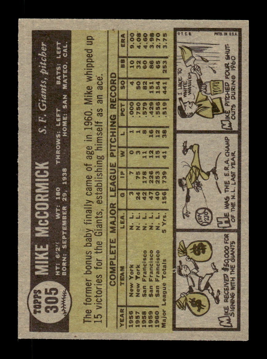 1961 Topps #305 Mike McCormick San Francisco Giants EXMT KC10008571