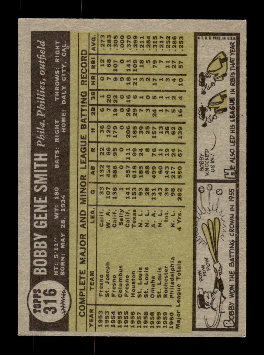 1961 Topps #316 Bobby Gene Smith Philadelphia Phillies EXMT KC10008573
