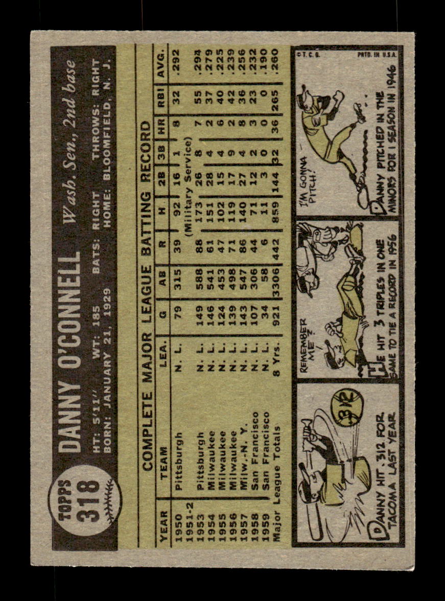 1961 Topps #318 Danny O'Connell Washington Senators EXMT KC10008575