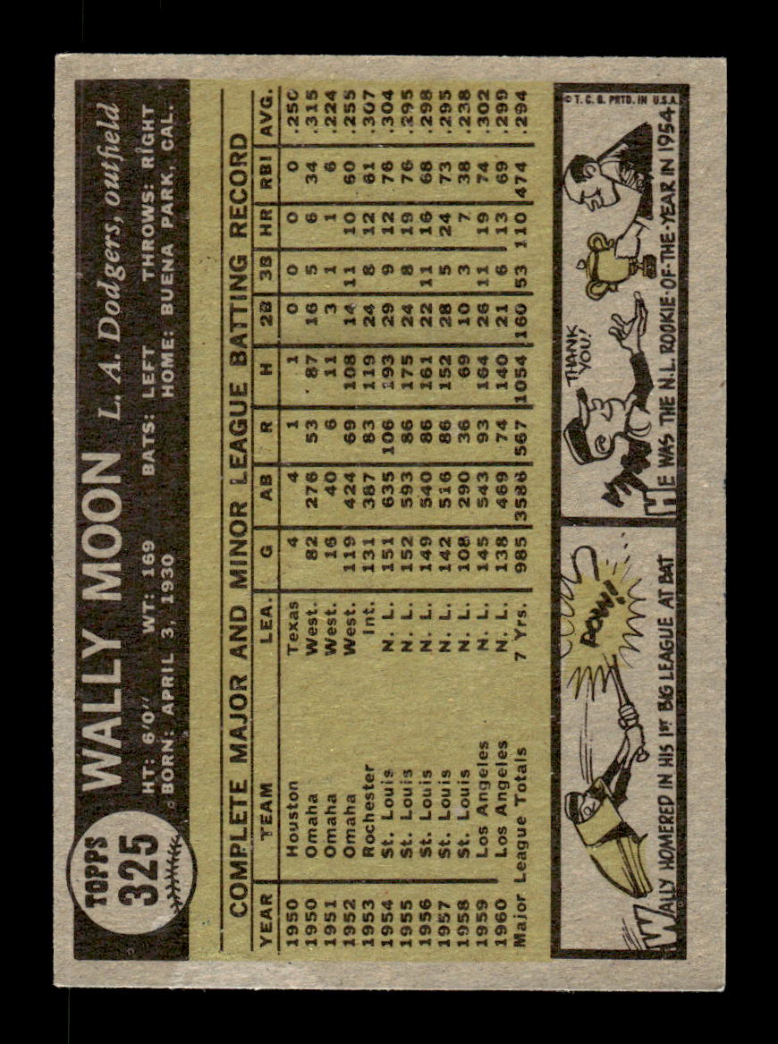 1961 Topps #325 Wally Moon Los Angeles Dodgers EXMT KC10008580