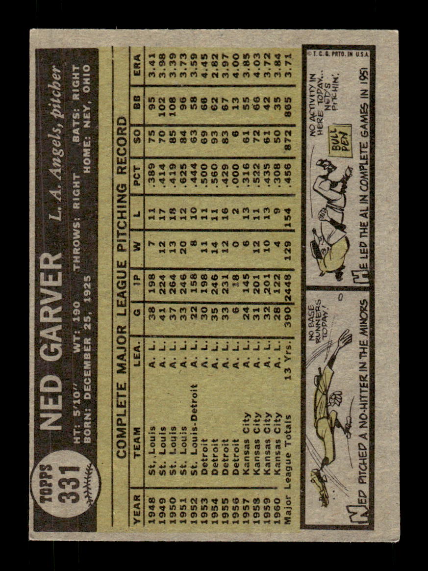 1961 Topps #331 Ned Garver Los Angeles Angels EXMT KC10008586