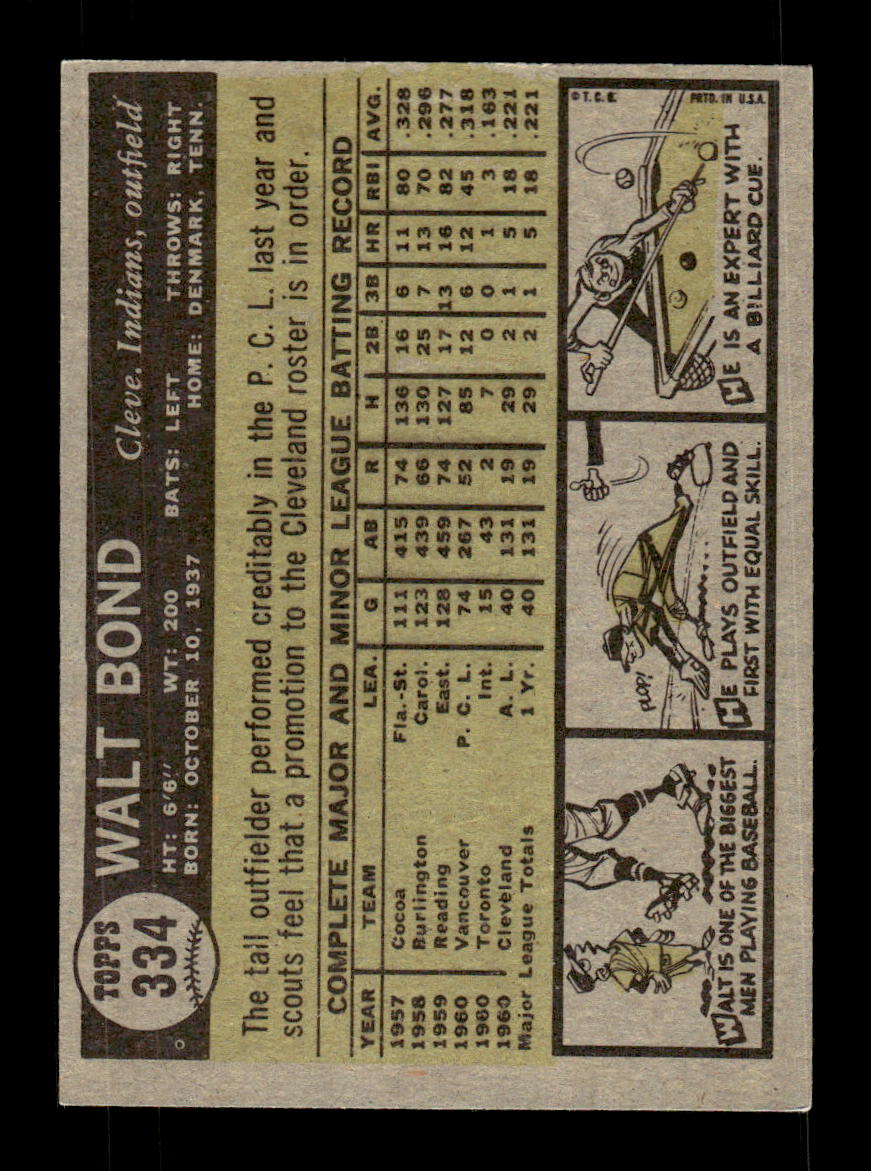 1961 Topps #334 Walt Bond Cleveland Indians EXMT KC10008589