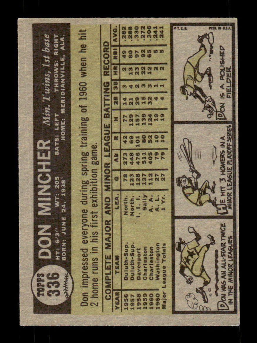 1961 Topps #336 Don Mincher Minnesota Twins EXMT KC10008590