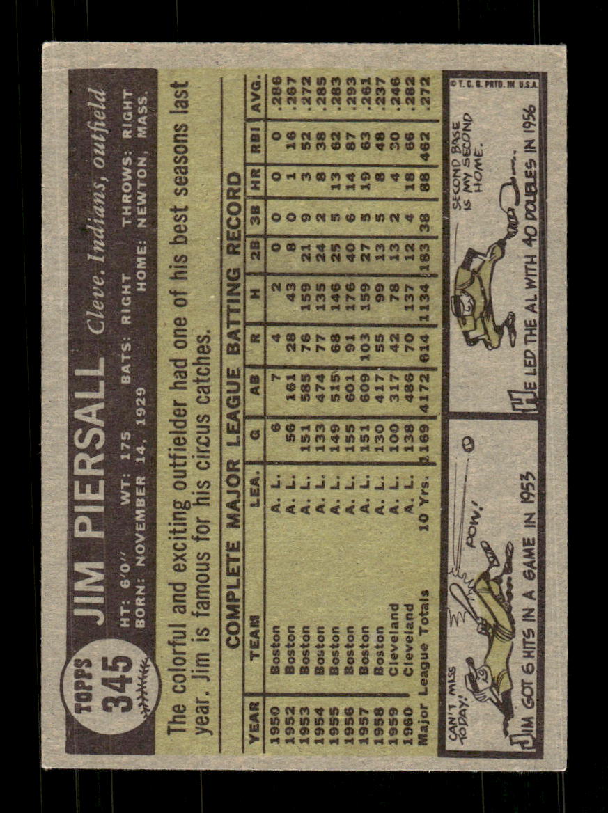 1961 Topps #345 Jim Piersall Cleveland Indians EXMT KC10008597