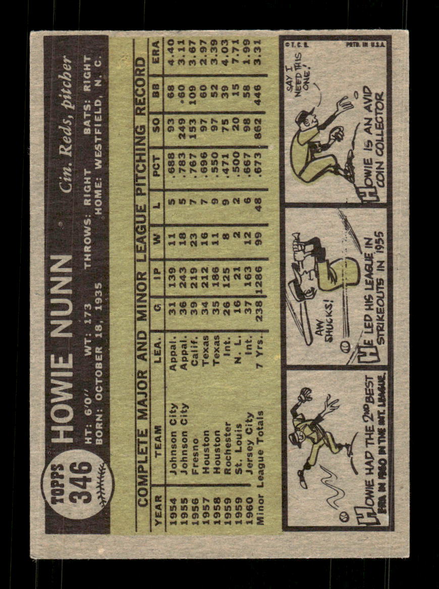1961 Topps #346 Howie Nunn Cincinnati Reds EXMT KC10008598
