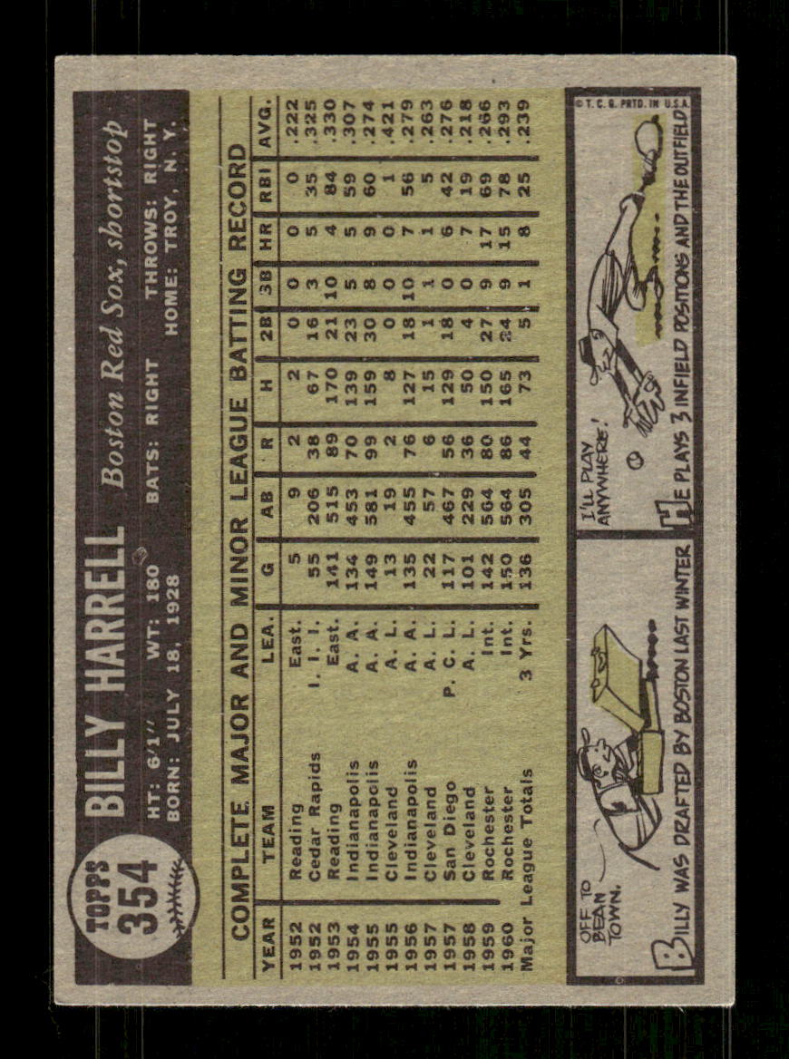 1961 Topps #354 Billy Harrell Boston Red Sox EXMT KC10008604