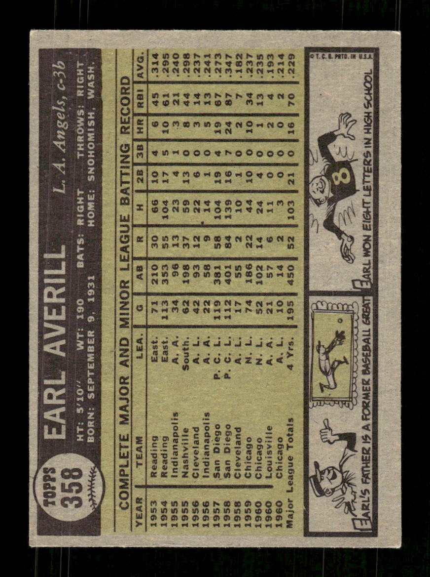 1961 Topps #358 Earl Averill Los Angeles Angels EXMT KC10008606