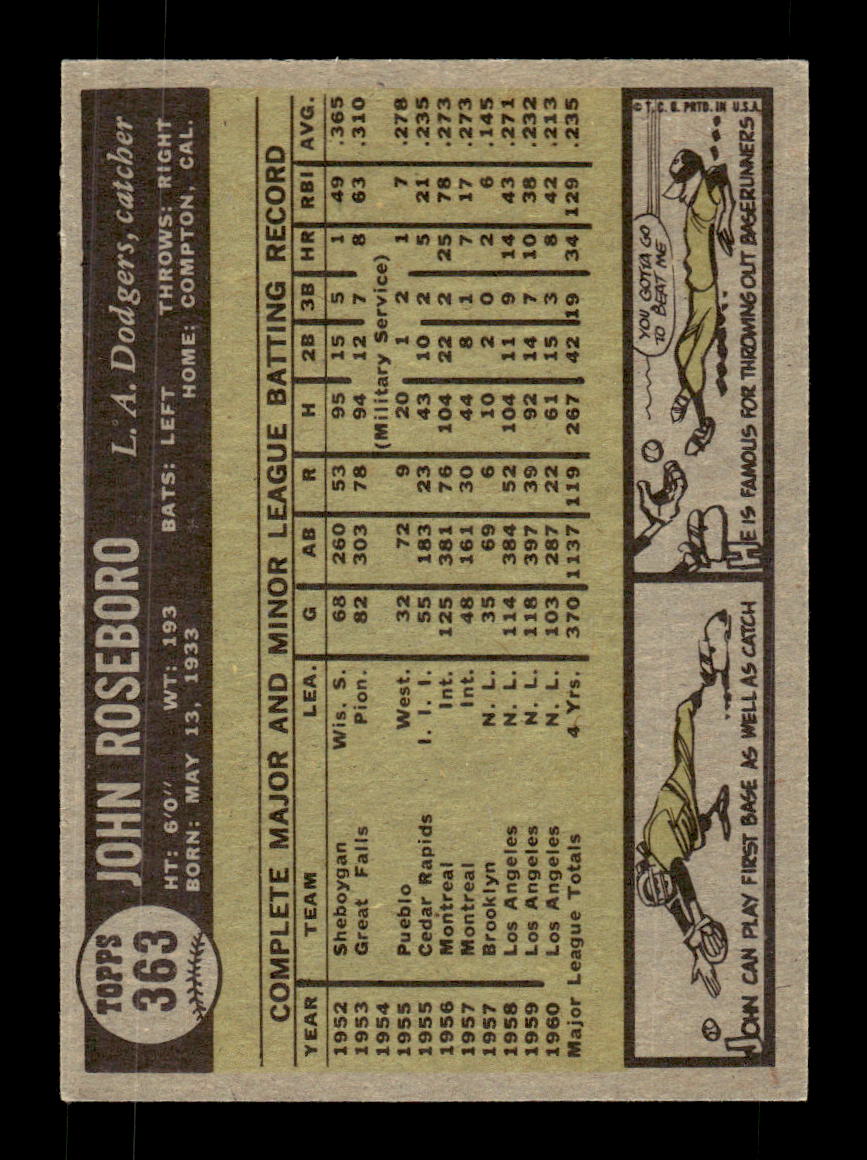 1961 Topps #363 John Roseboro Los Angeles Dodgers EXMT KC10008610