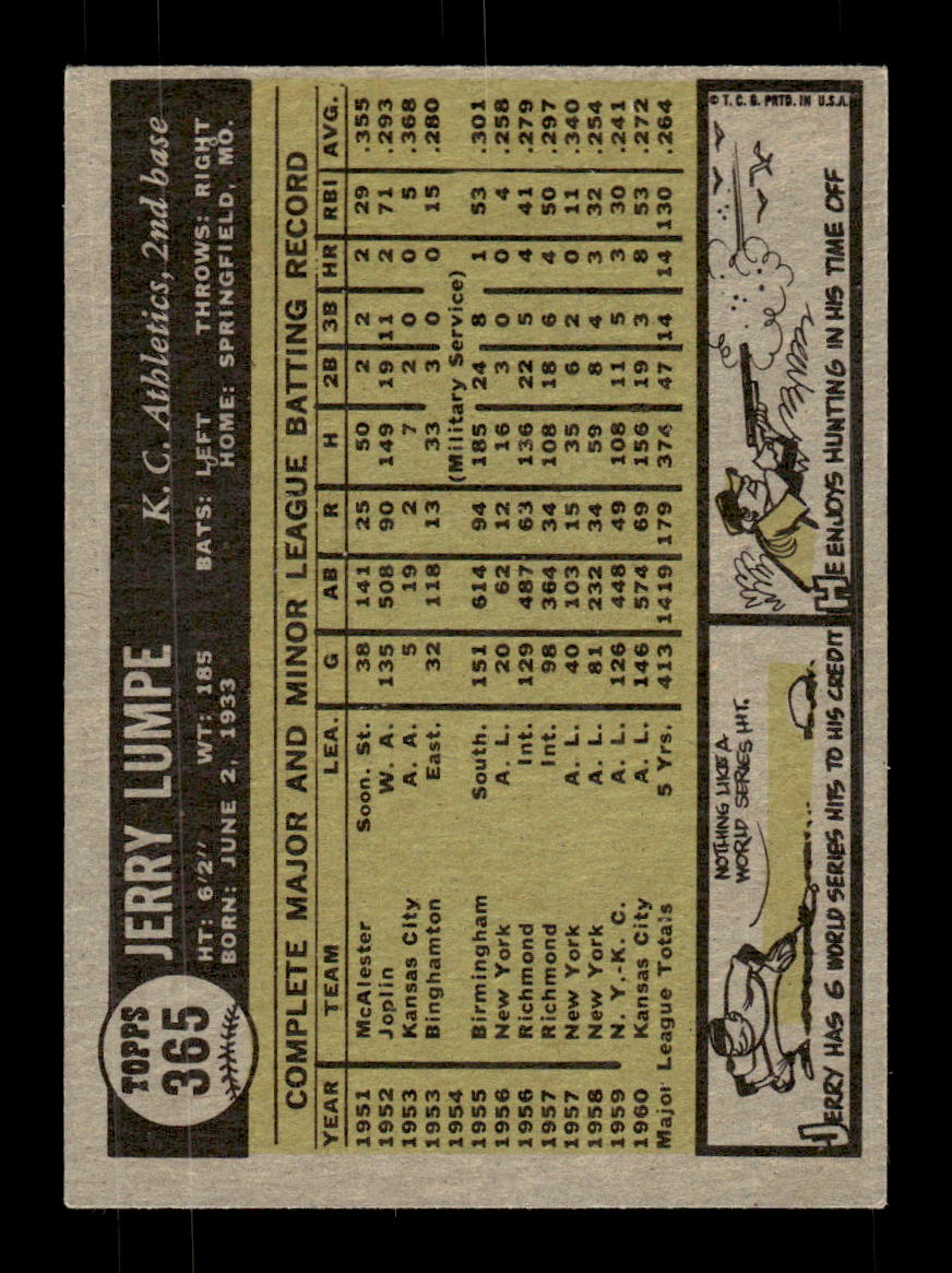 1961 Topps #365 Jerry Lumpe Kansas City Athletics EXMT KC10008612