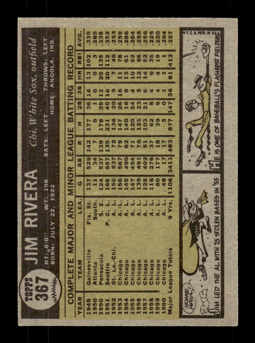 1961 Topps #367 Jim Rivera Chicago White Sox EXMT KC10008614
