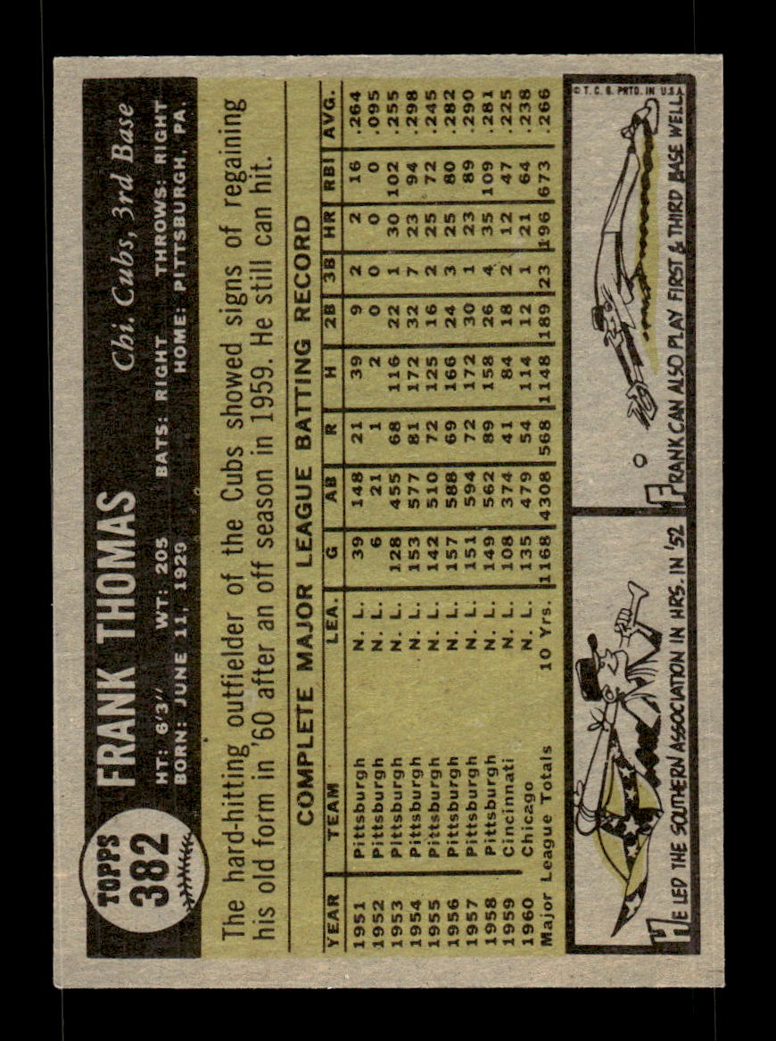 1961 Topps #382 Frank Thomas Chicago Cubs EXMT KC10008624