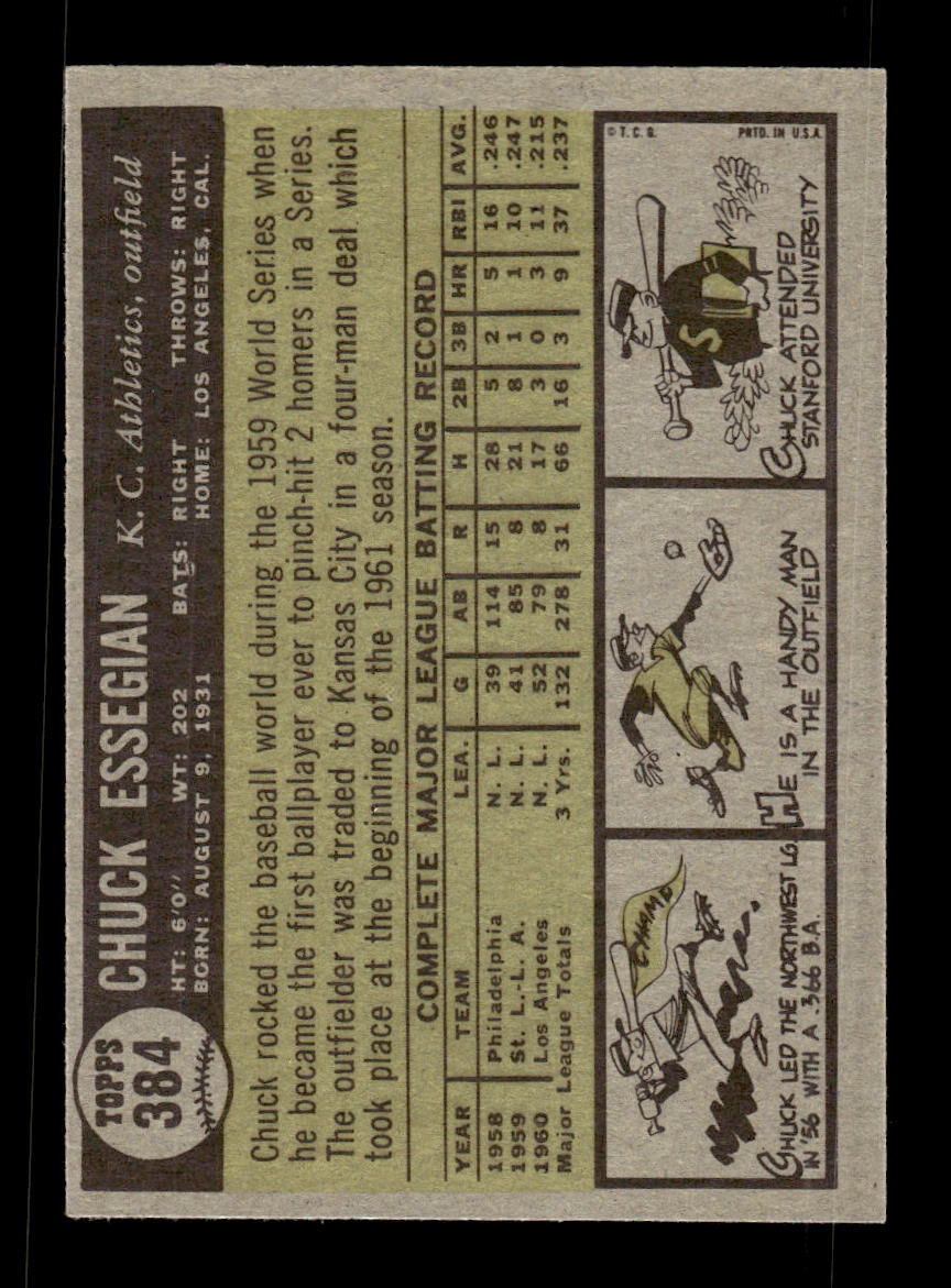 1961 Topps #384 Chuck Essegian Kansas City Athletics EXMT KC10008626