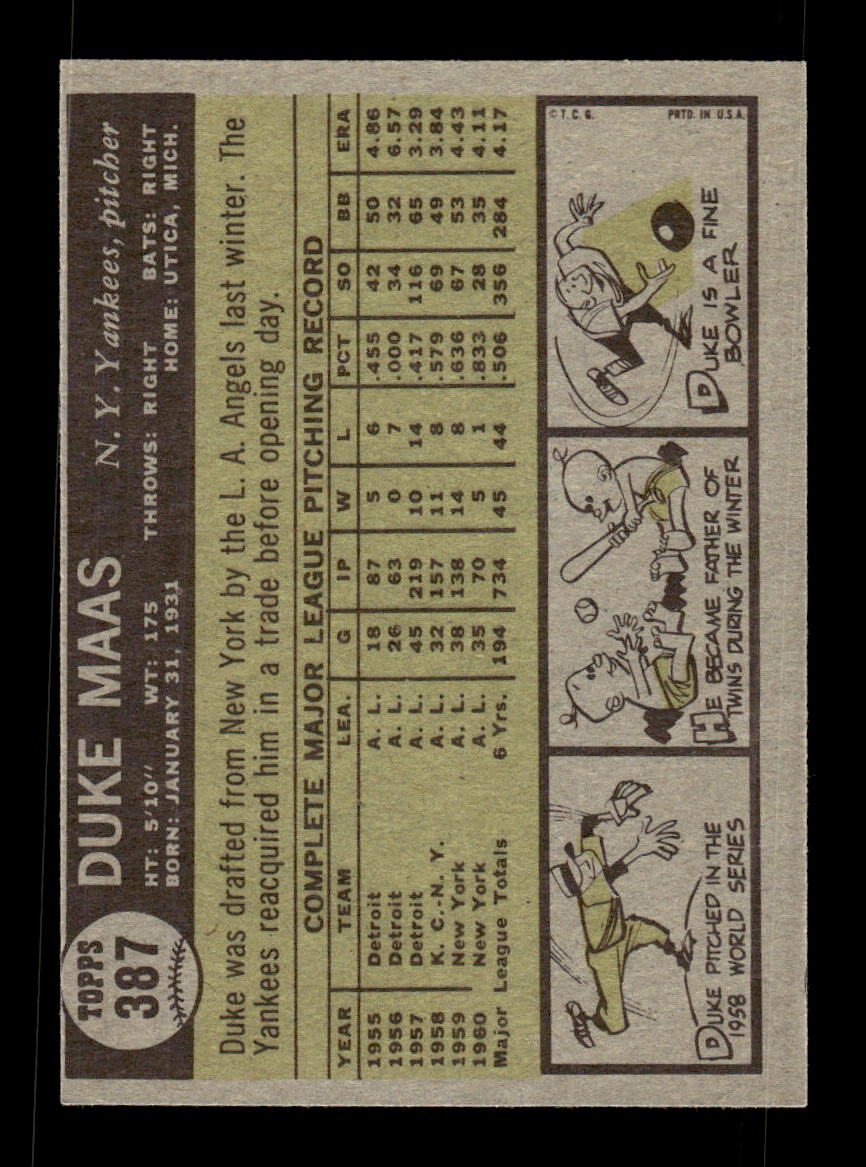 1961 Topps #387 Duke Maas New York Yankees EXMT KC10008627