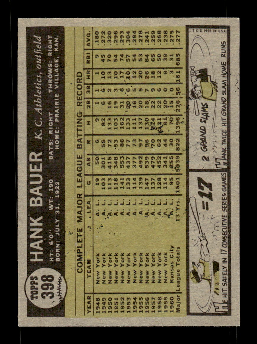 1961 Topps #398 Hank Bauer Kansas City Athletics EXMT KC10008632