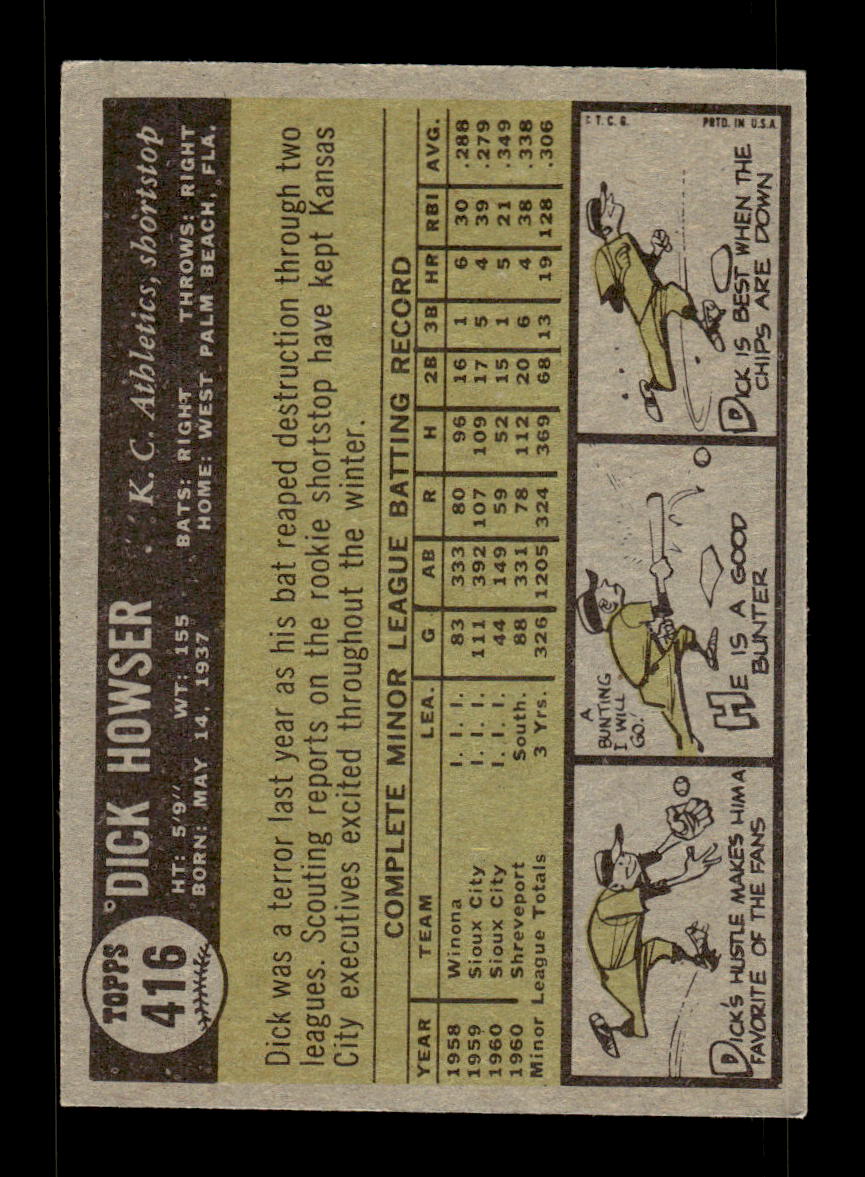 1961 Topps #416 Dick Howser Kansas City Athletics EXMT KC10008638