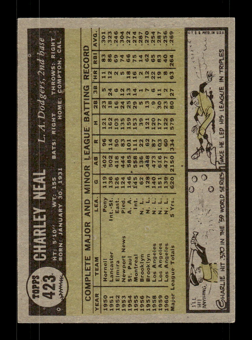 1961 Topps #423 Charlie Neal Los Angeles Dodgers EXMT KC10008643