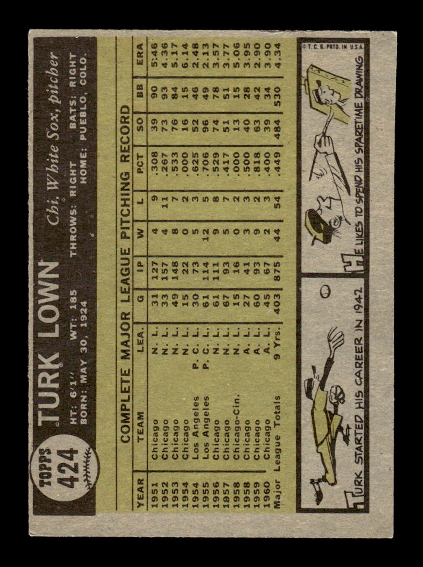 1961 Topps #424 Turk Lown Chicago White Sox EXMT KC10008644