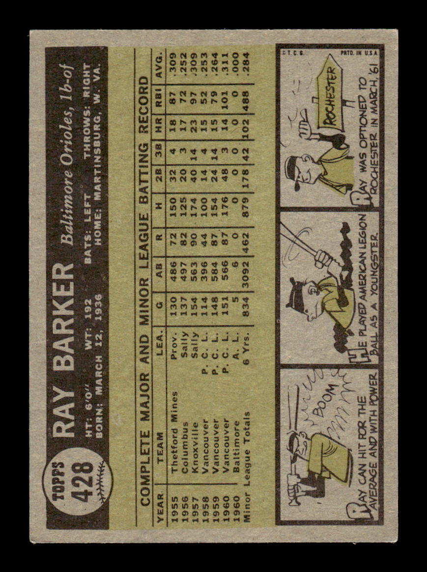 1961 Topps #428 Ray Barker Baltimore Orioles EXMT KC10008646