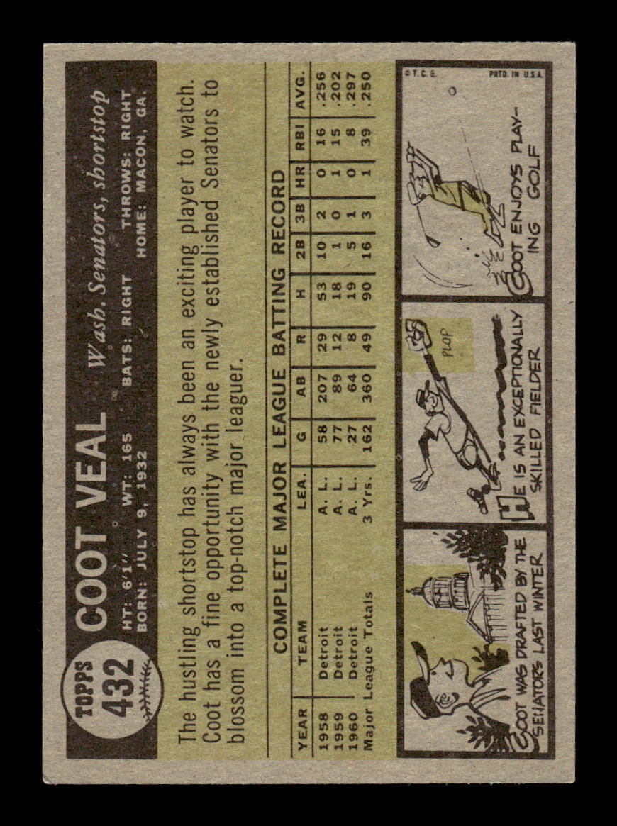 1961 Topps #432 Coot Veal Washington Senators EXMT KC10008647