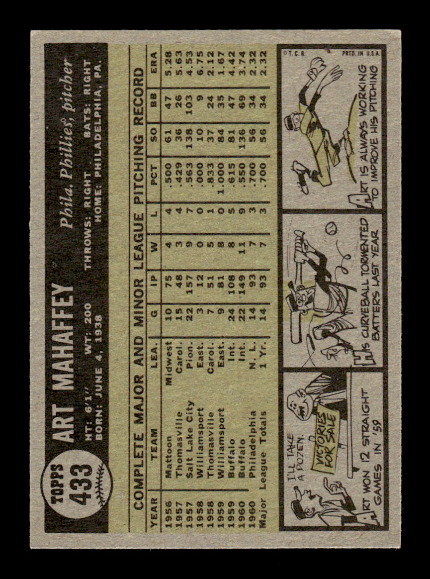 1961 Topps #433 Art Mahaffey Philadelphia Phillies EXMT KC10008648