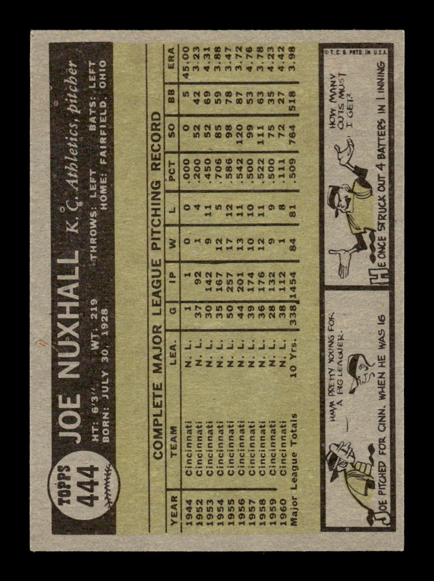 1961 Topps #444 Joe Nuxhall Kansas City Athletics EXMT KC10008653
