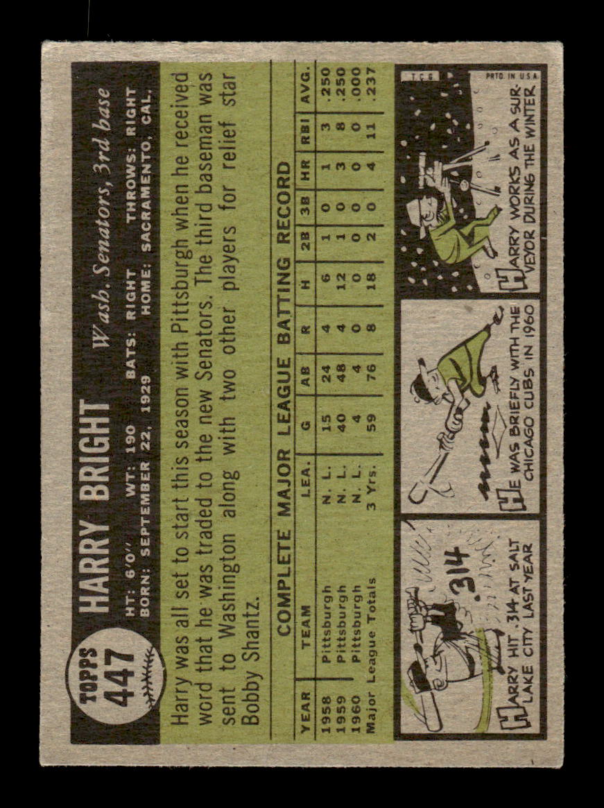 1961 Topps #447 Harry Bright Washington Senators EXMT KC10008656
