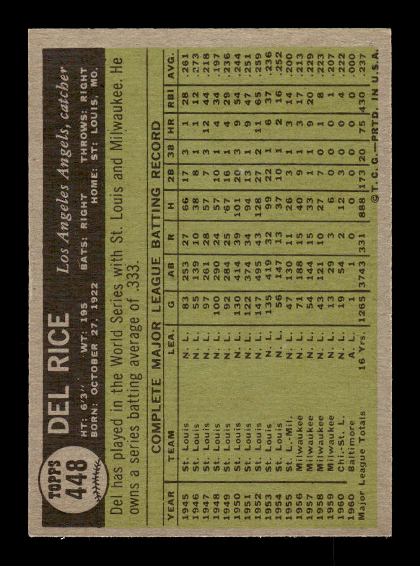 1961 Topps #448 Del Rice Los Angeles Angels EXMT KC10008657