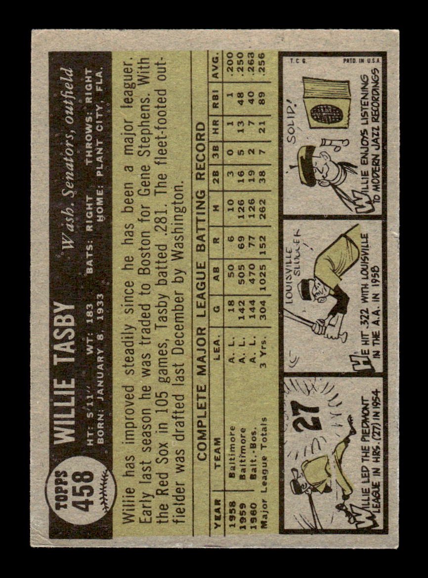 1961 Topps #458 Willie Tasby Washington Senators EXMT KC10008663