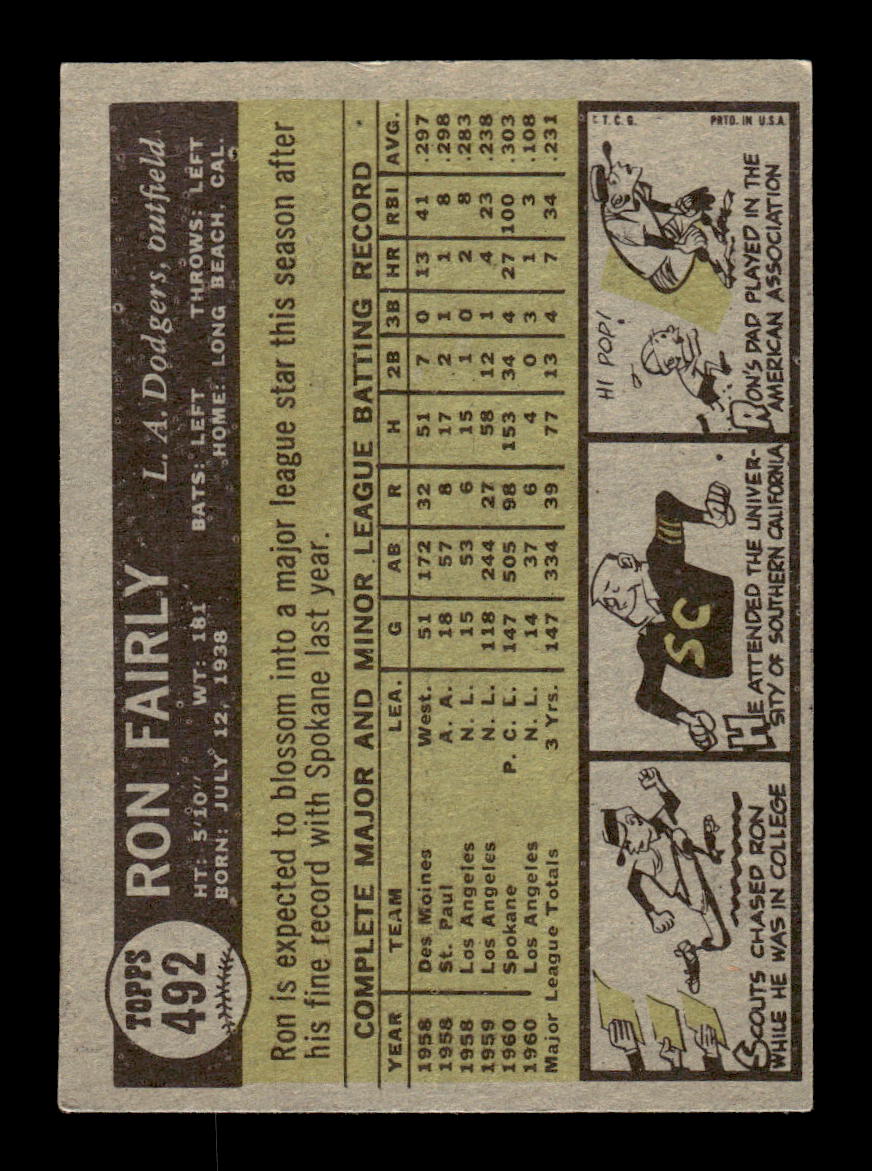 1961 Topps #492 Ron Fairly Los Angeles Dodgers EXMT KC10008672