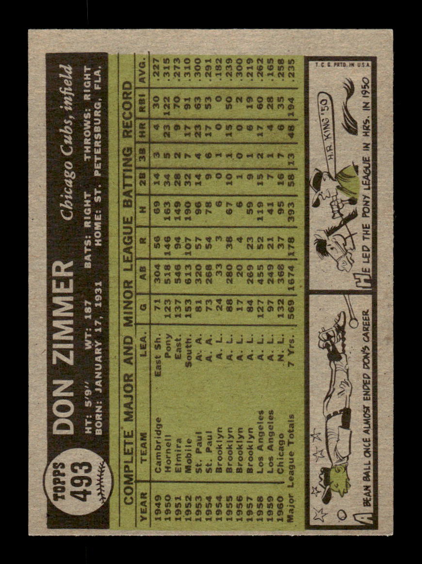 1961 Topps #493 Don Zimmer Chicago Cubs EXMT KC10008673