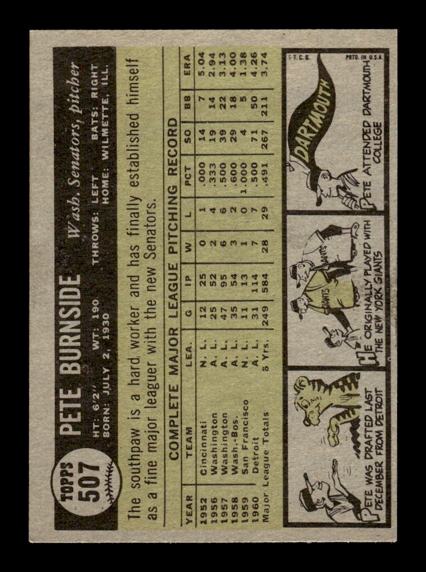 1961 Topps #507 Pete Burnside Washington Senators NMT KC10008684