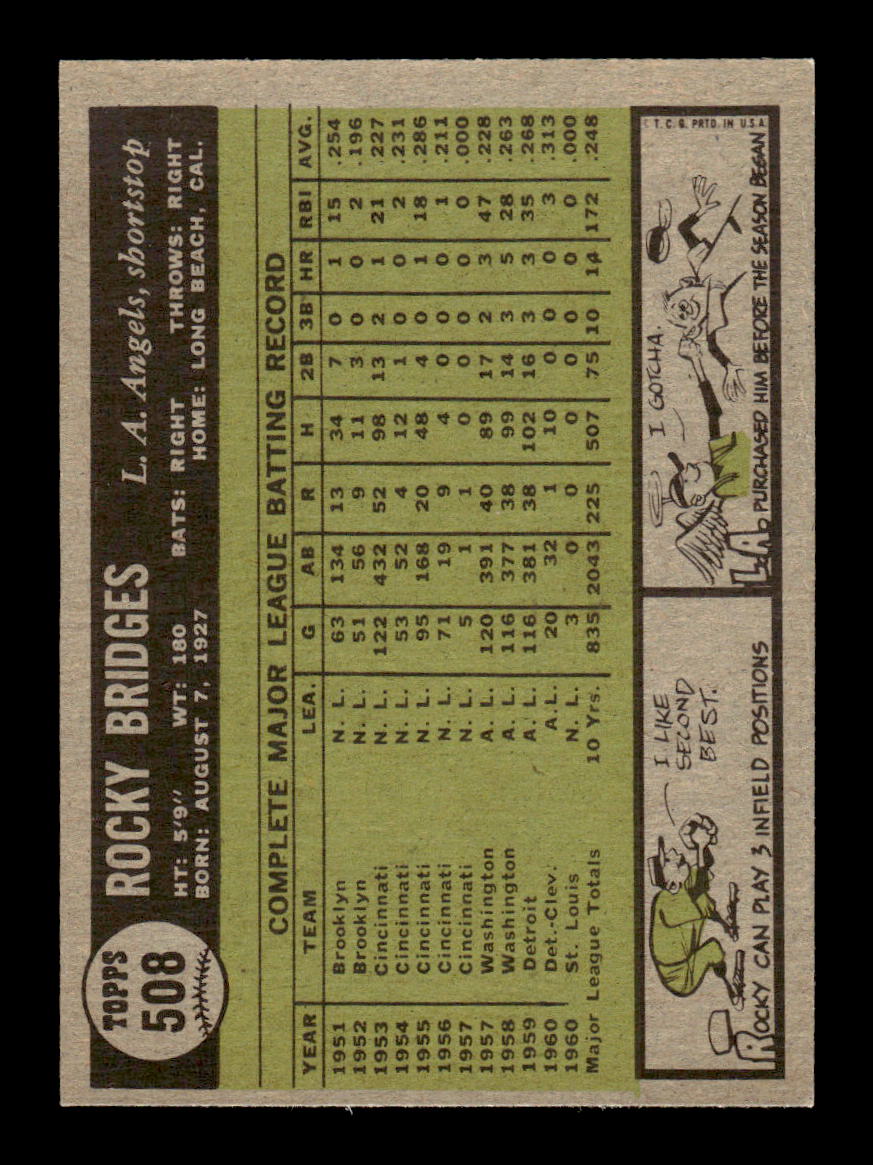 1961 Topps #508 Rocky Bridges Los Angeles Angels EXMT KC10008685