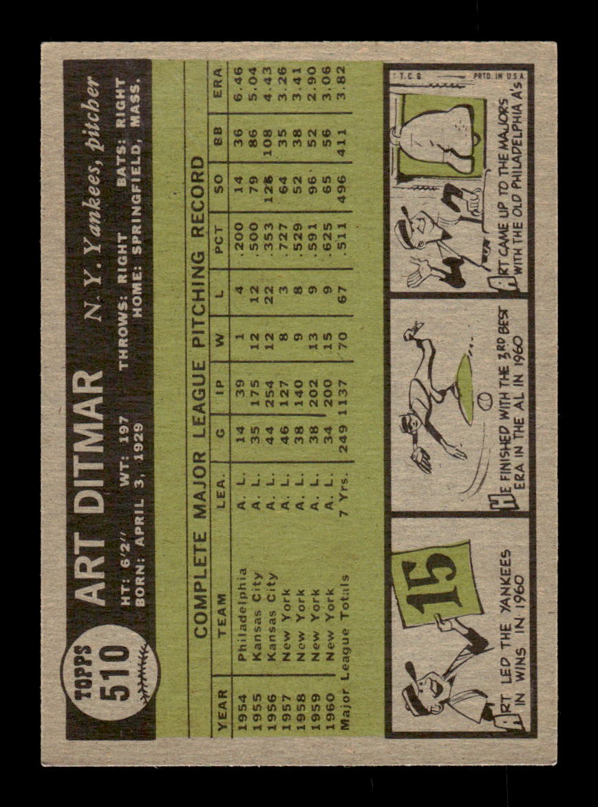 1961 Topps #510 Art Ditmar New York Yankees NMT KC10008687
