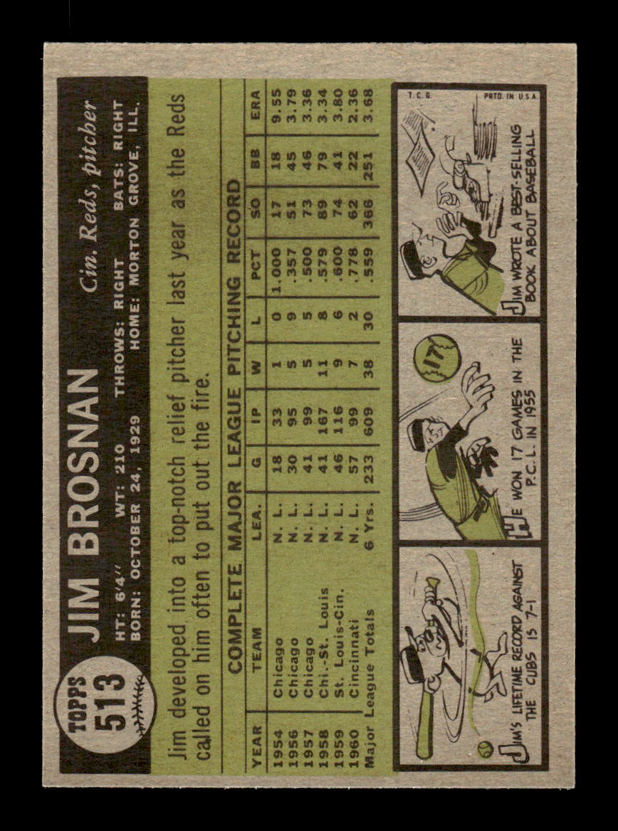 1961 Topps #513 Jim Brosnan Cincinnati Reds EXMT KC10008689
