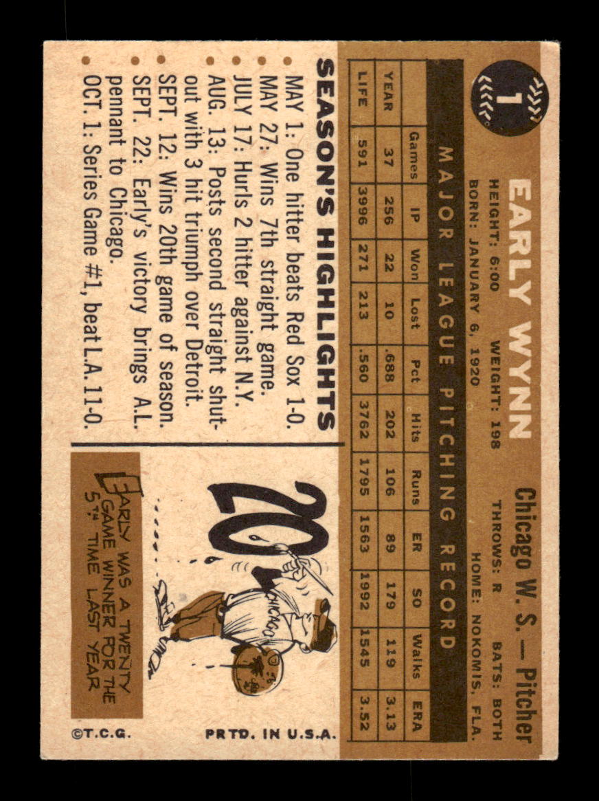 1960 Topps #1 Early Wynn Chicago White Sox EXMT KC10008697