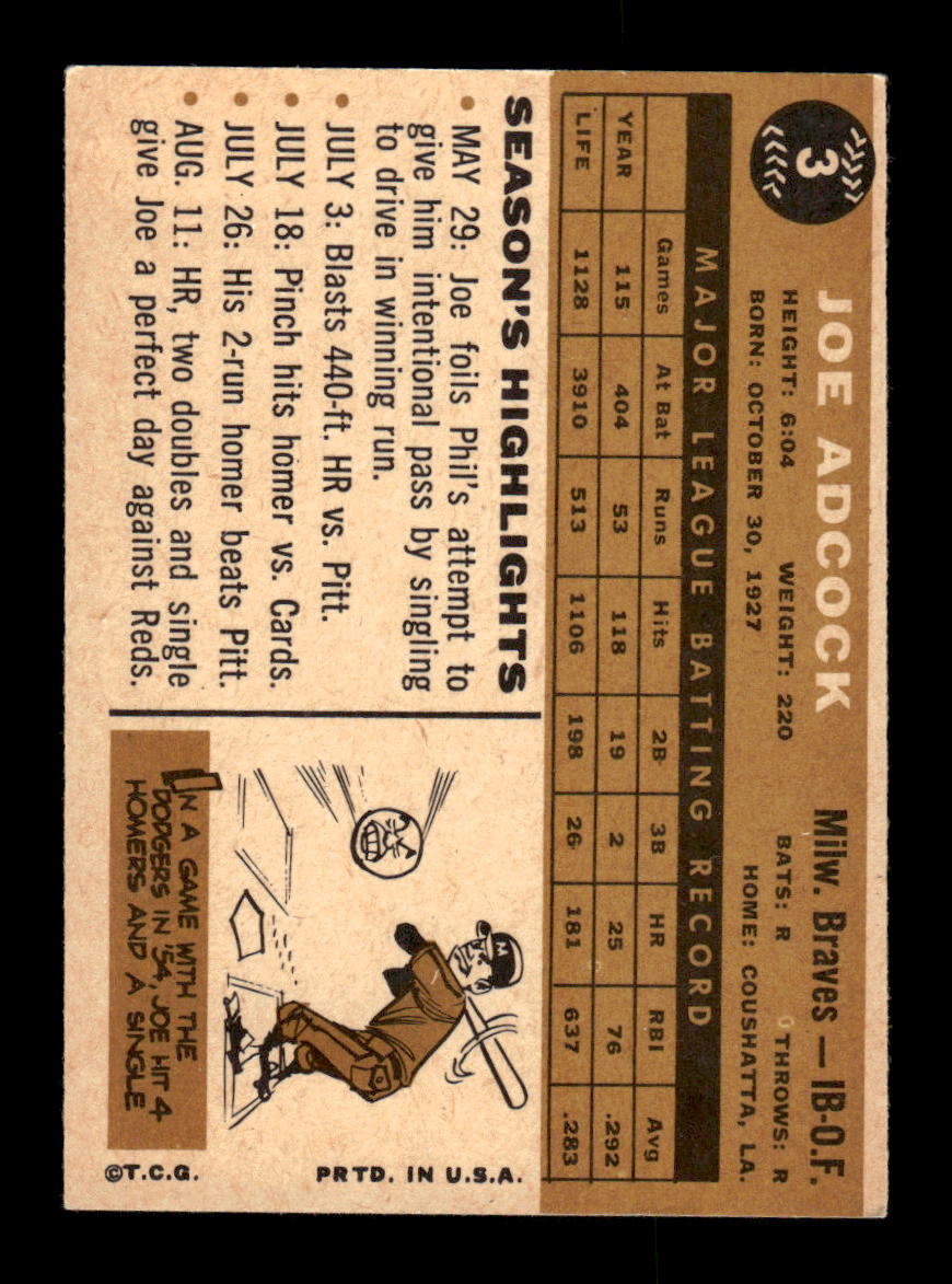 1960 Topps #3 Joe Adcock Milwaukee Braves EXMT KC10008698
