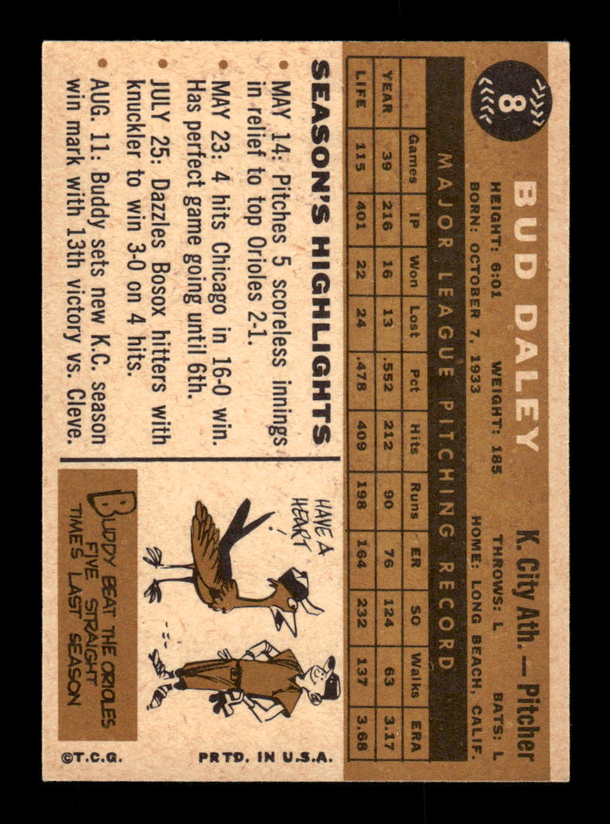 1960 Topps #8 Bud Daley Kansas City Athletics EXMT KC10008703