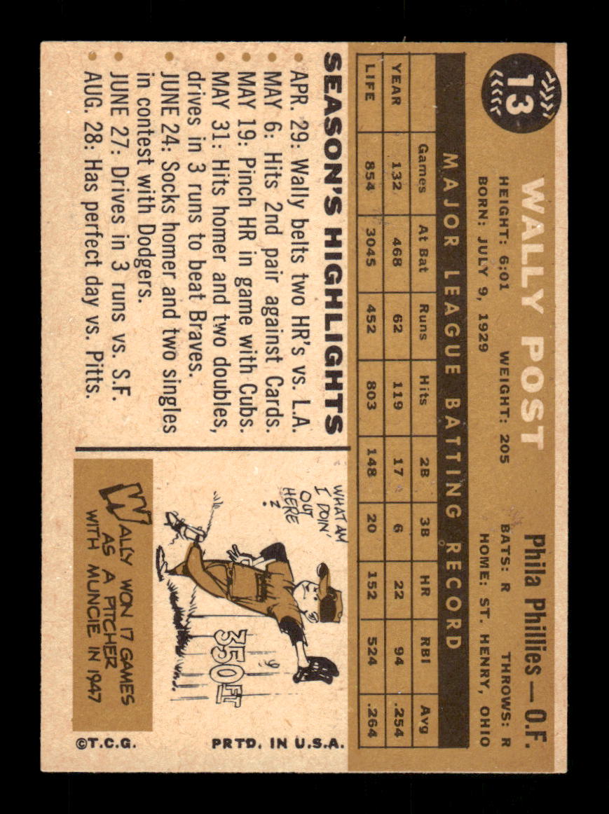 1960 Topps #13 Wally Post Philadelphia Phillies EXMT KC10008706