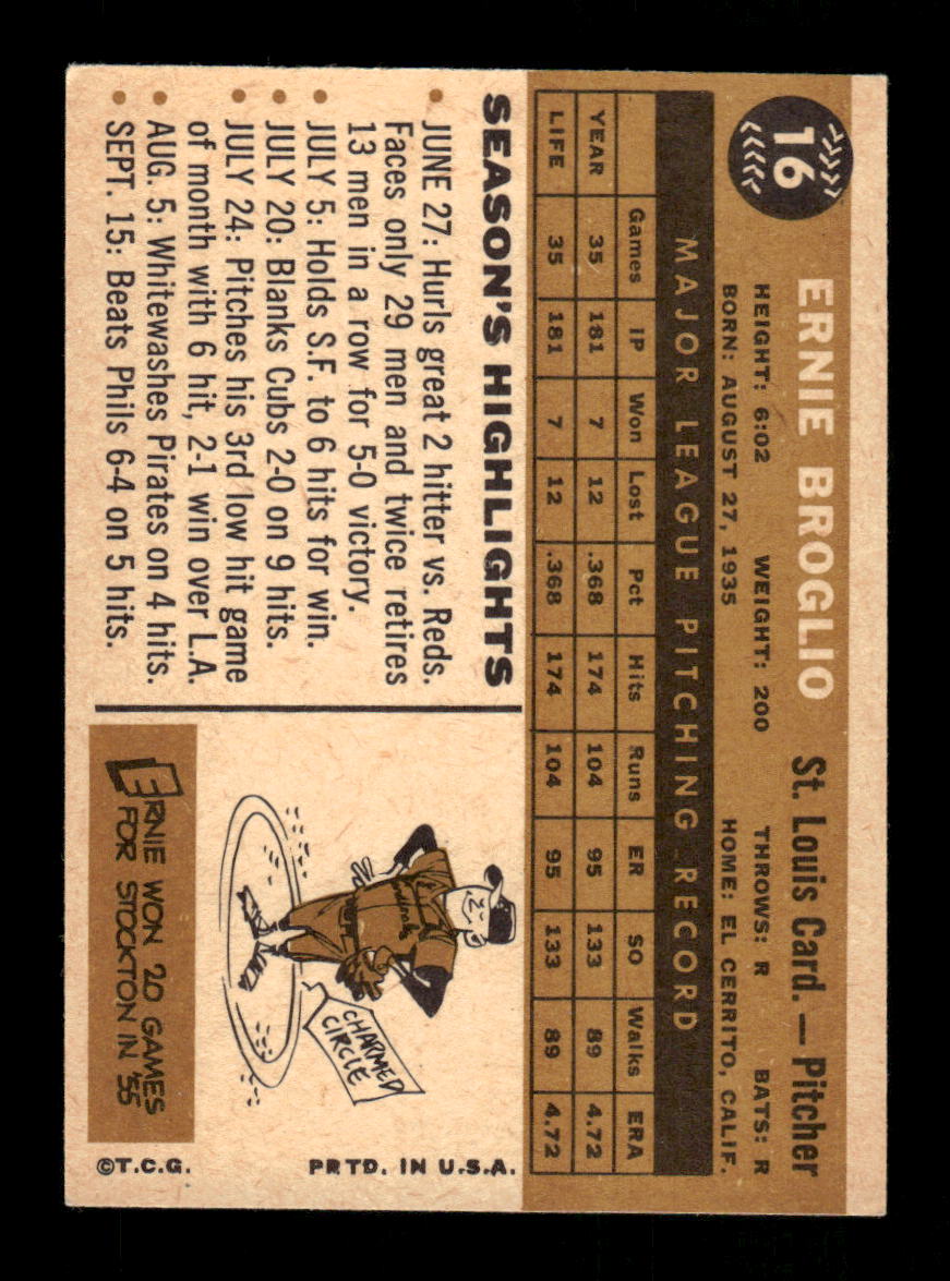 1960 Topps #16 Ernie Broglio St. Louis Cardinals EXMT KC10008708